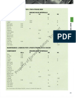 Carb Cleaning and Jetting PDF