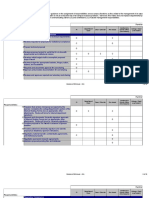 Roles Responsibilities Matrix