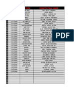 P. Date Office Inmate Full Name