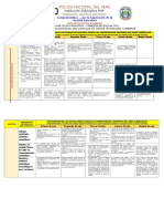 Informe Tecnico Pedagógico II Bimestre 2018