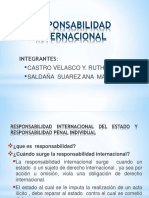 Responsabilidad Internacional