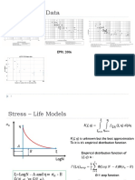 Fatigue and Corrosion