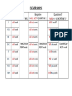 Affirmative Negative Questions?: + +V (Short Inf.) + + V (Short Inf.) ?