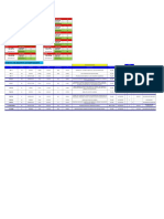 Estatus de Equipos 25-07-2018