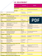 Spec 04 Data Proc