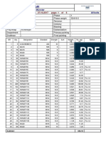 Bolts Amount List