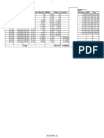 RD 24000 LHS RHS Distance NSL Top Depth Avg Depth Width Filling Cutting Distance NSL Top