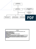 BCPC Structure