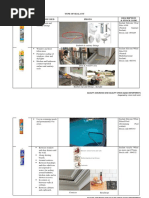 Type of Sealant