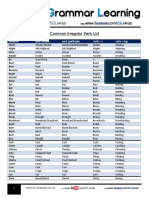 Common Irregular Verb List: Infinitive Past Simple Past Participle Verb + S Verb + Ing