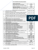 List of Is Standards For Substation Equipments