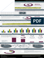 RAJAR DataRelease InfographicQ22018