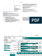 Burner Calculation