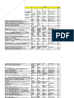 Aptech Study Material Copy of 28 Model Qns