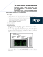 Labview