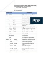 Solucion Actividad Central Unidad 3 - David Baron