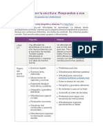 7.entender Las Dificultades Con La Escritura Por Erica Patino