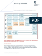 Create Workshop Activity Full Guide Moodle (v3.1) : Key Features