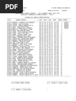 Resultados Por Orden de Mérito