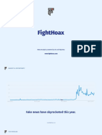 FightHoax Pitch Deck