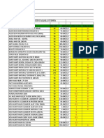 Item Group: Cosmetic Vertical (All Items) MC: Main Store: Item Details Pac Size MRP Unit Order in C/S. Order in Pcs