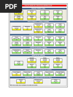 Calculos de Circuitos Hidraulicos