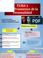 Trastornos de La Personalidad PDF