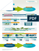 Siemens PLM PDM To PLM Infographic 8 5 in W X 32 5 in H 58709 - tcm1023 250510 PDF