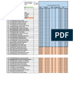 1er Bloque de Curso de Computo (Alumnos de Nuevo Ingreso-Generación 2019 QFB.)