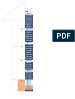 Study Planning - Mines2