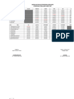 Langkah Langkah Kegiatan 5 Meja Di Posyandu