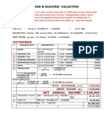 Land and Building Valuation Calculation