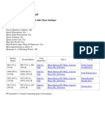 File Comparison Report: Produced by Wcopyfind.4.1.4 With These Settings