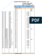 YAYi Equipments List