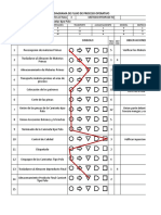 Diagrama de Flujo de Proceso