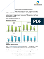 Perfil Logistico de Australia PDF