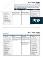 PESTLE Analysis Template