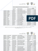 Embarcaciones Pesqueras Industriales Operativas23072018