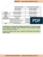 5to Grado - Dosificación Anual 