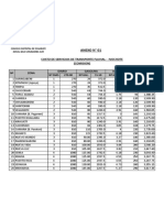 Costos Transp. Fluvial General