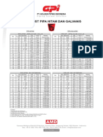 Price List Pipa Hitam Dan Galvanis: Pt. Golden Piping Indonesia