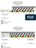 Jadwal Piket Anggota Satpol PP