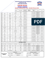 Roster Del Estado Barinas Zonales 2018