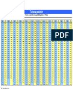 Planilla FPP