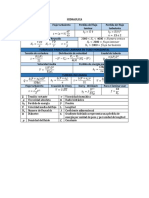 Formulario Hidraulica