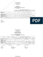 Revised Table of Specification 2017