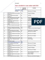 Vietnam Electricity List