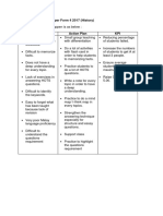 Result For Common Paper Form 4 2017 (History)