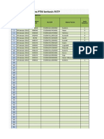 Data Offline Surveilans PTM Berbasis FKTP: Tanggal Pemeriksaan