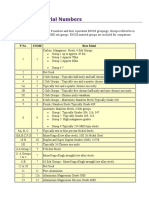 ASME P Material Numbers: P No. EN288 Base Metal